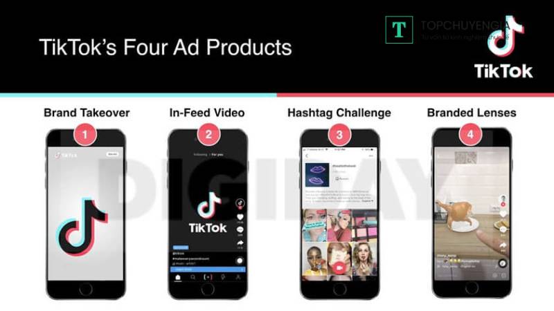Các dạng quảng cáo TikTok được sử dụng phổ biến hiện nay